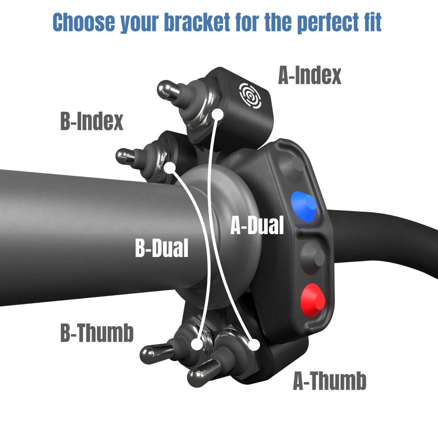 Carpe Iter TC3 dual toggle switch thumb and index configuration