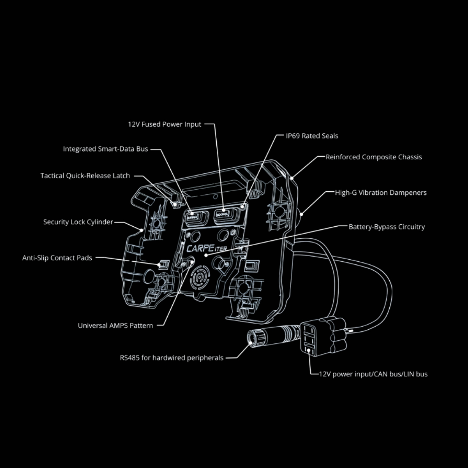 Carpe Iter Caretta cradle technical specifications and dimension blueprint
